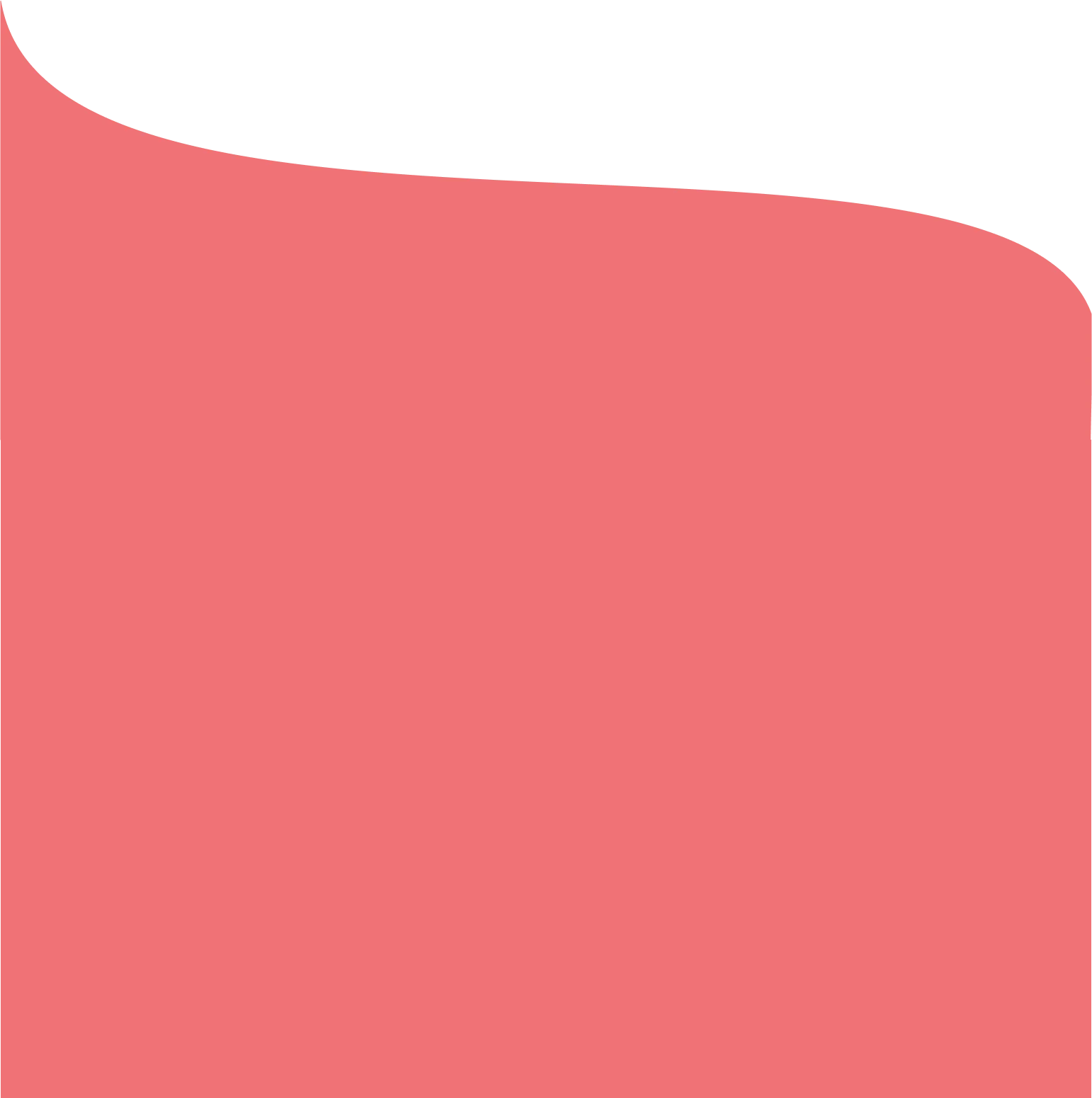 background form