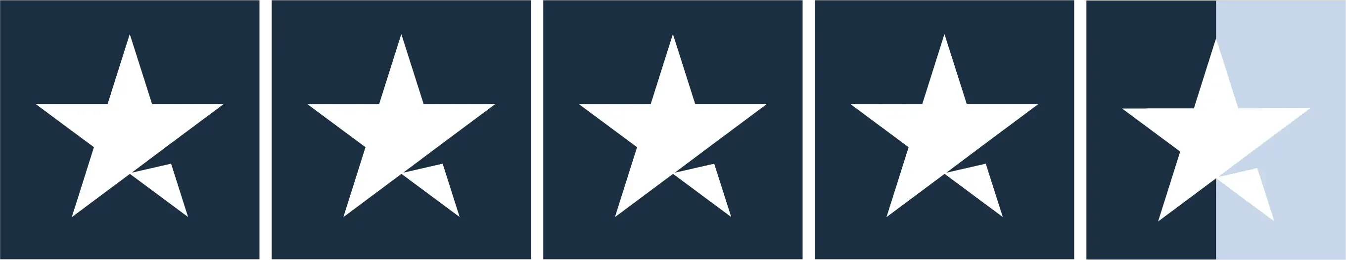 trustpilot rating of 4.4 stars